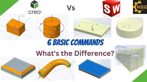 difference between creo and solidworks